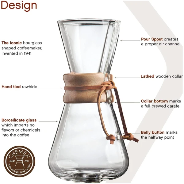 Chemex Classic Kaffebrygger 3 Kopper - Bilde 2