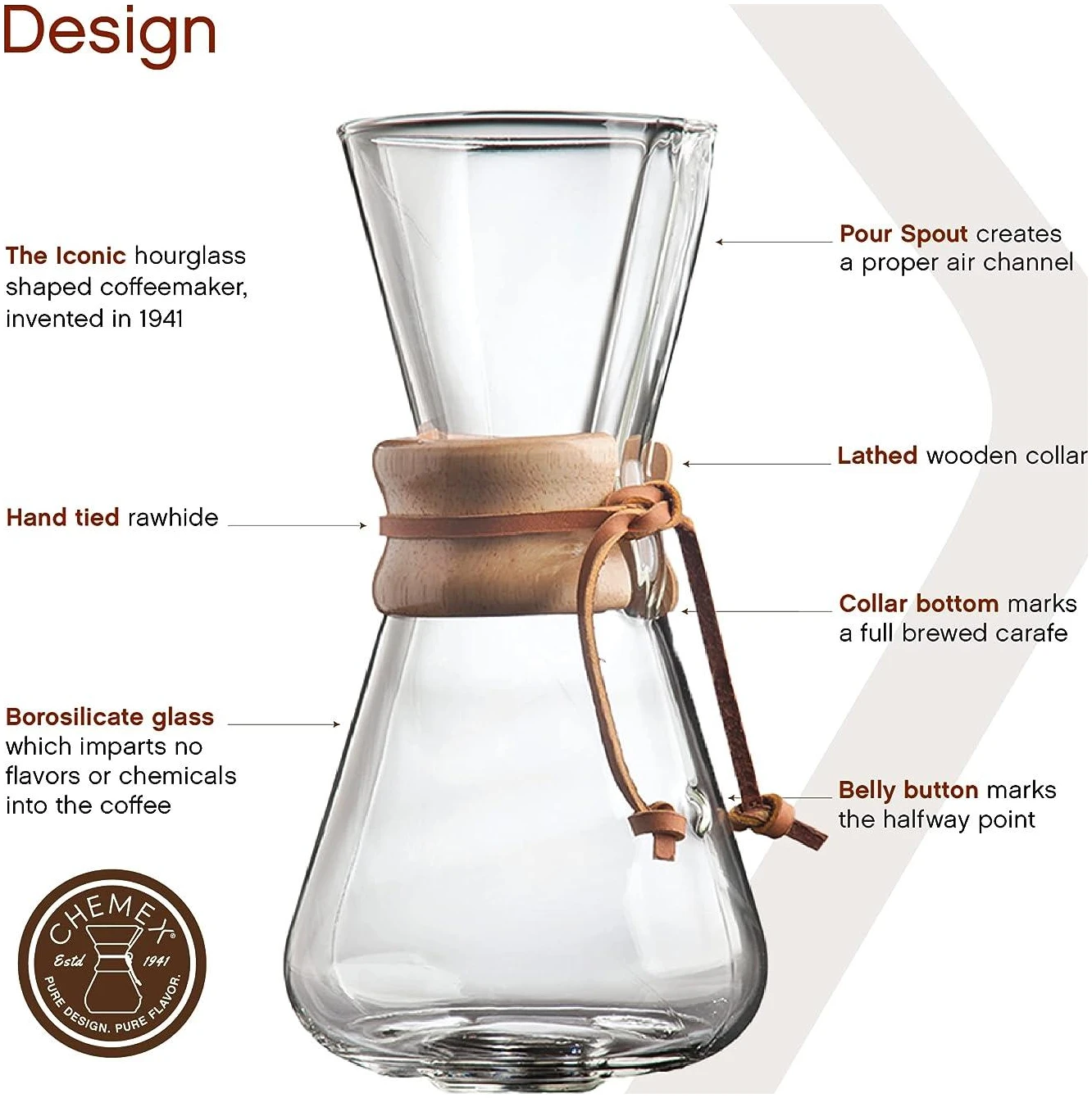 Chemex Classic Kaffebrygger 3 Kopper - Bilde 2