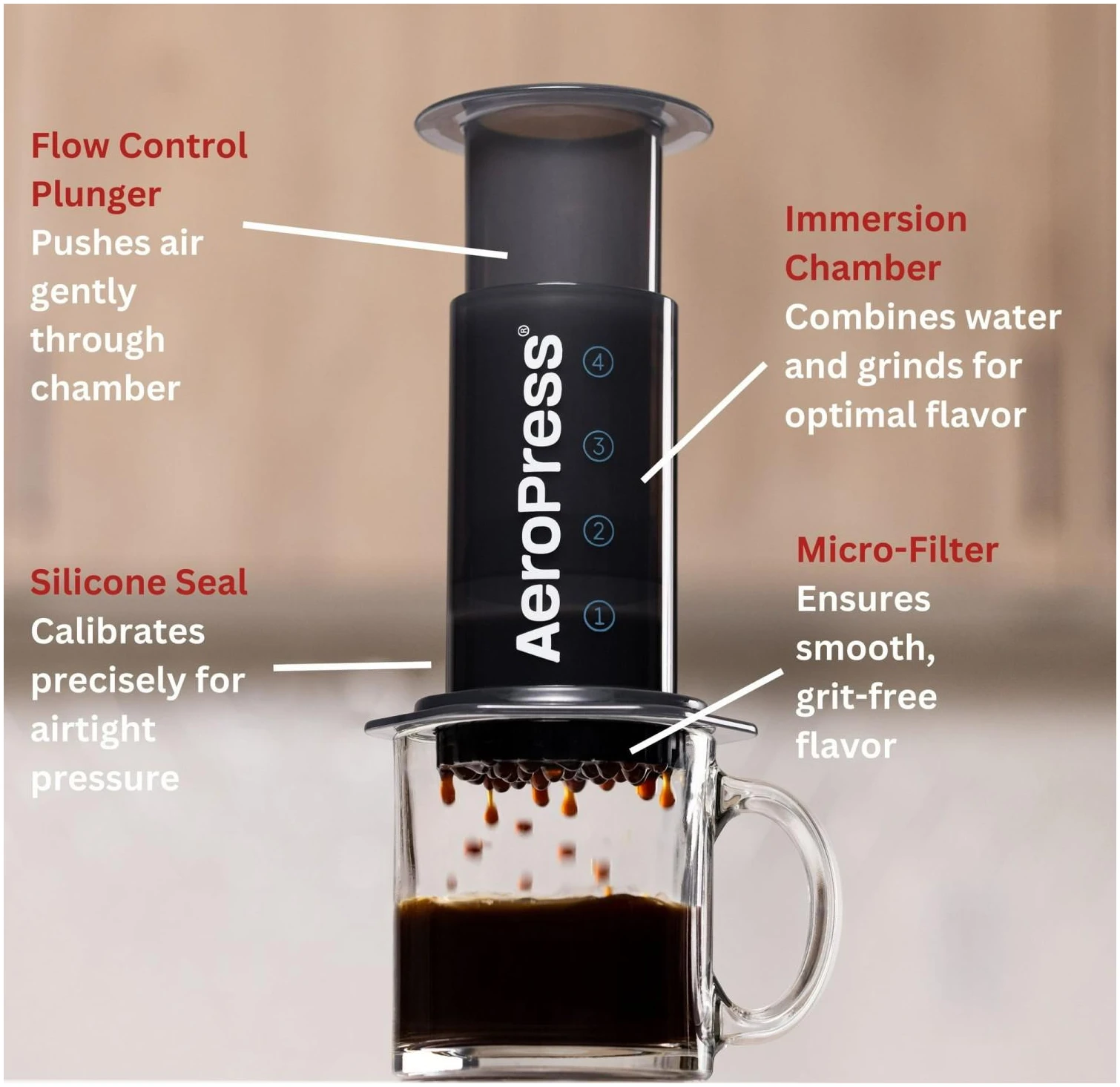 AeroPress Original 1-3 kopper - Bilde 2