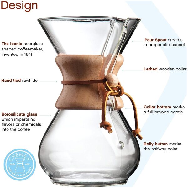 Chemex Classic Kaffebrygger 6 Kopper - Bilde 2