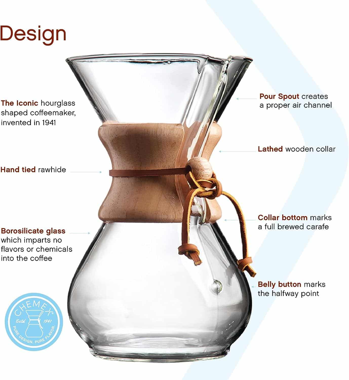 Chemex Classic Kaffebrygger 6 Kopper - Bilde 2