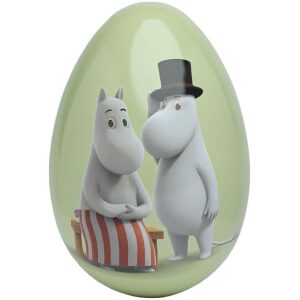 Mummi Påskeegg i Tinn med Smågodt "Foreldre"